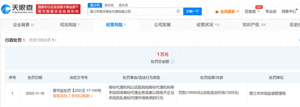 因惡意申請“鼠鼠鴨”商標，晉江市一公司被罰！